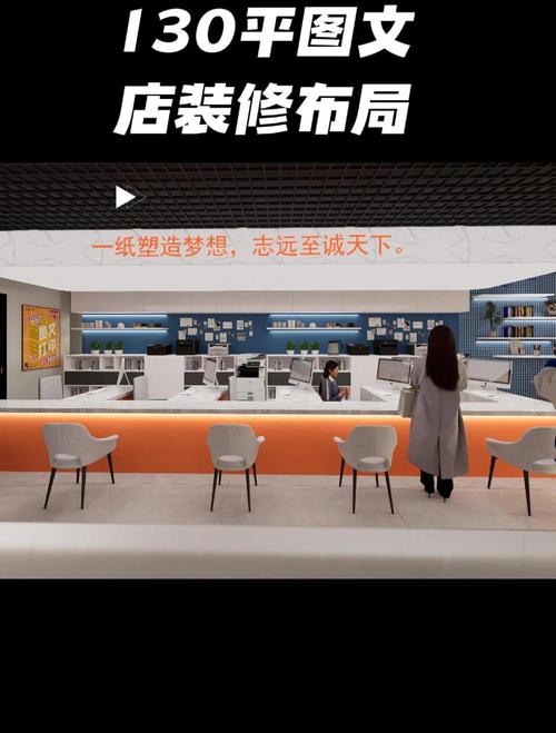 图文店设计布局关键要素