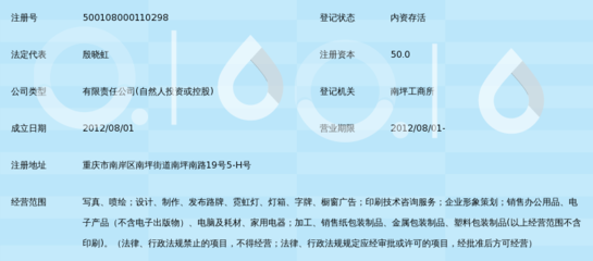 重庆同达数码图文 专业图文设计制作，助力品牌形象升级