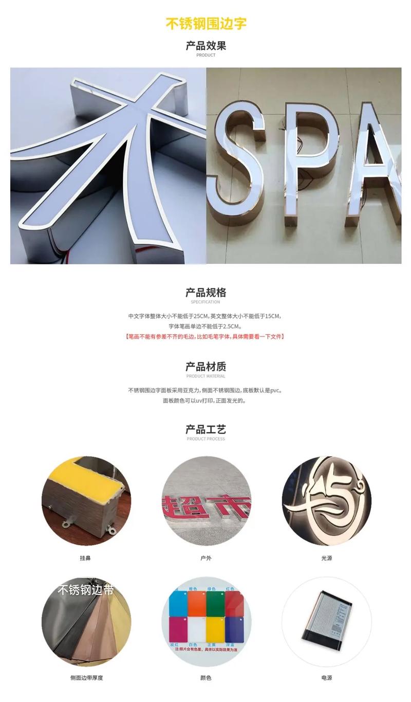 羽凡图文广告中弘铂金湾门店(工厂店),设计制作安装,一站式服